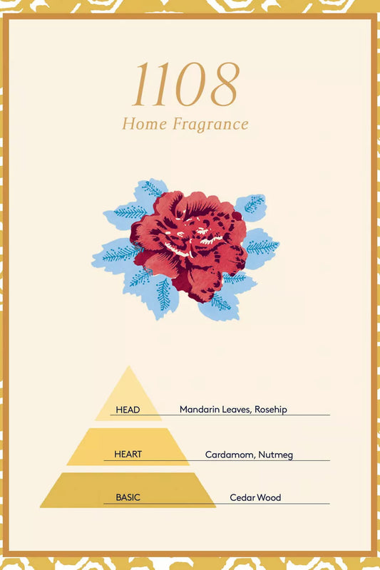 1108 Diffuser Refill 200ml