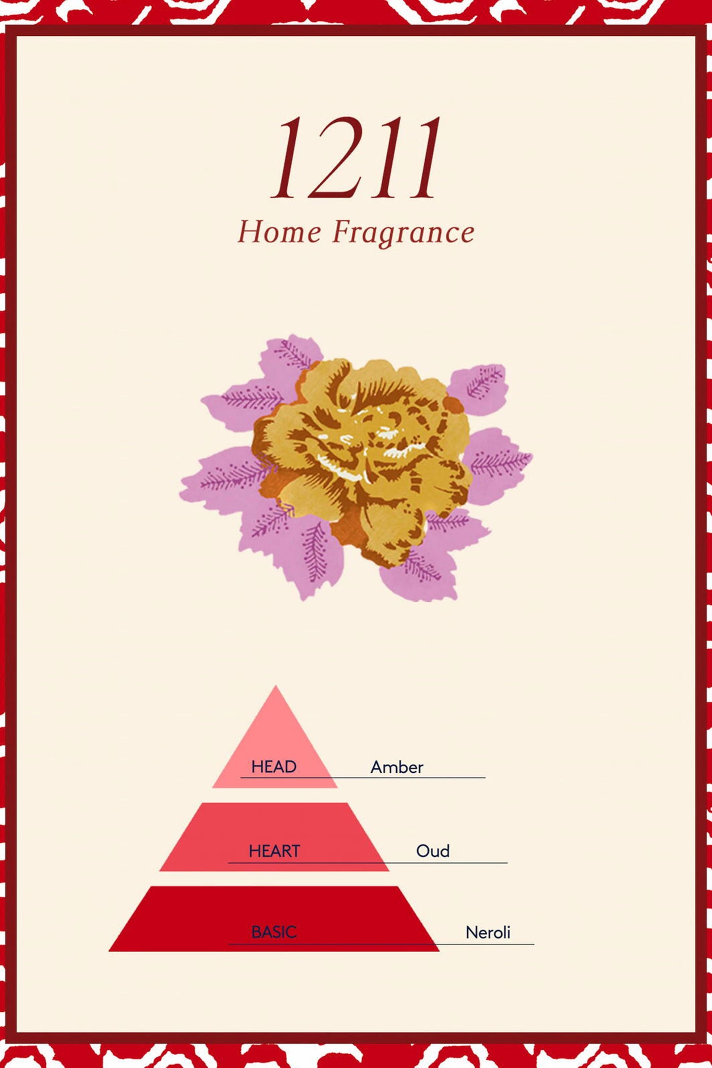 1211 Diffuser Refill 200ml