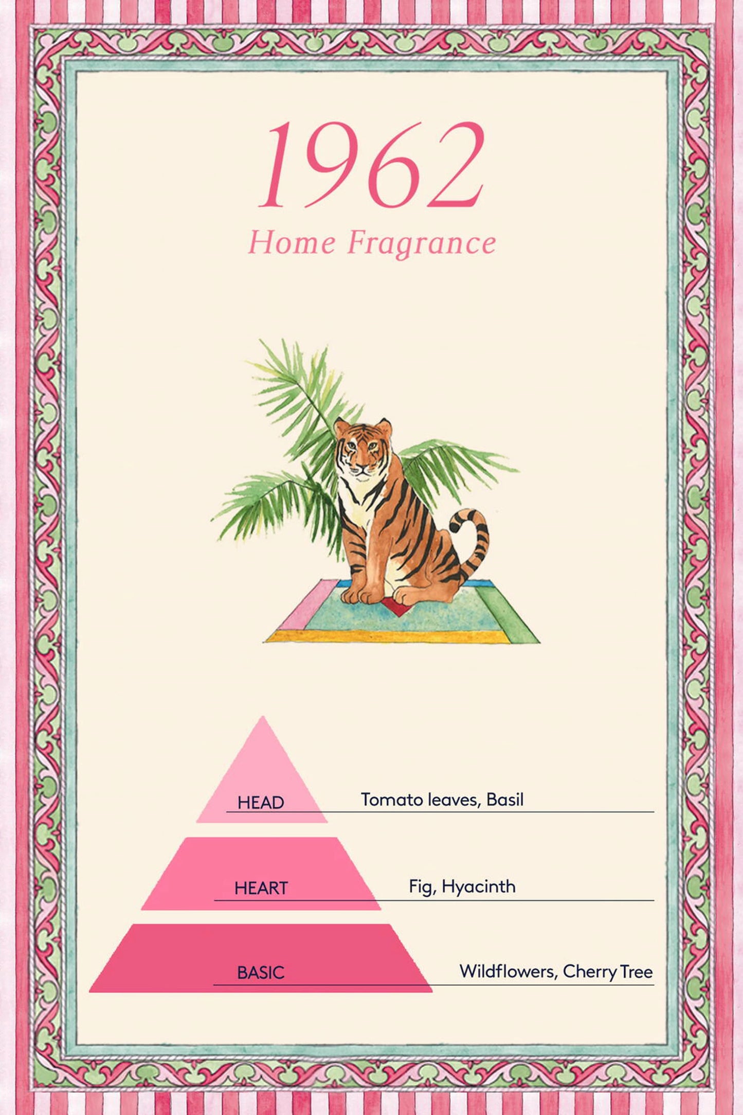 1962 Diffuser Refill 200ml