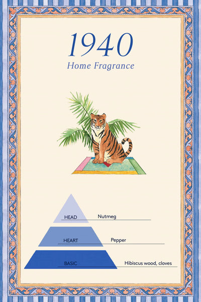 Sariska Porcelain Diffuser 100ml - Blue